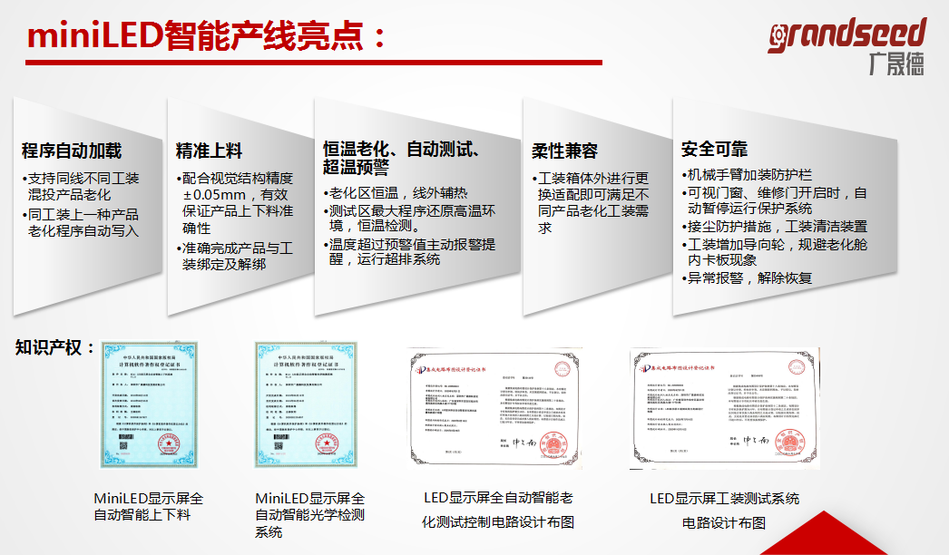 c7娱乐官网miniled生产线优势