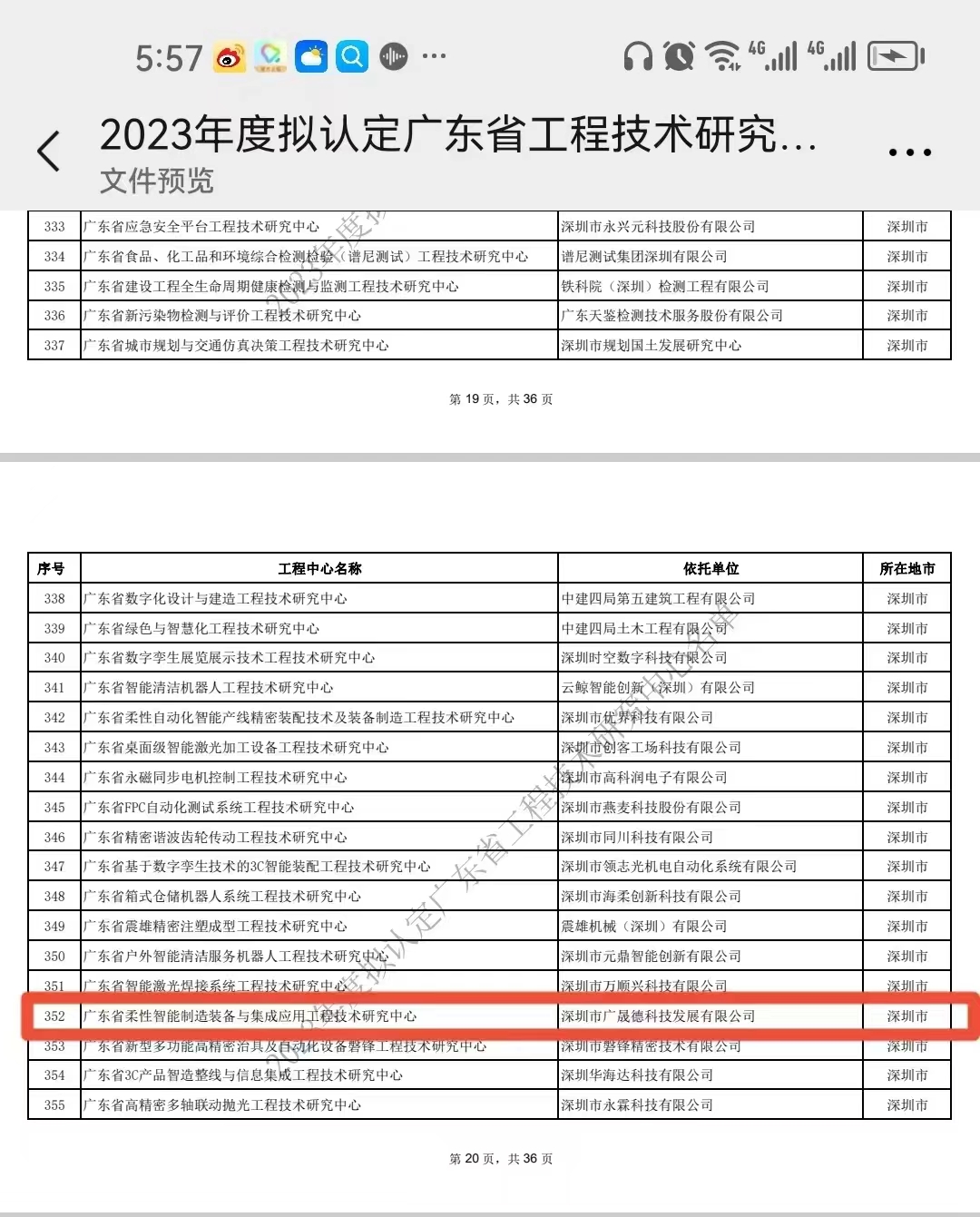 深圳c7娱乐官网荣获2023年度广东省工程技术研究中心认定